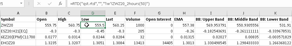 ../_images/chart_hourly.png