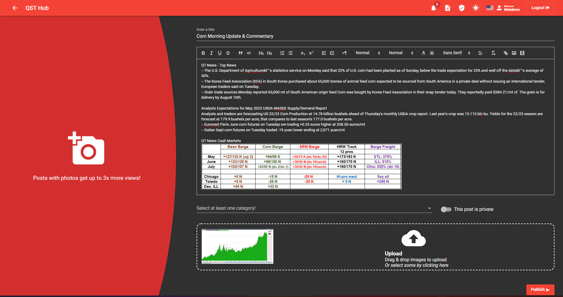 QST Hub Trading Online Community Posting