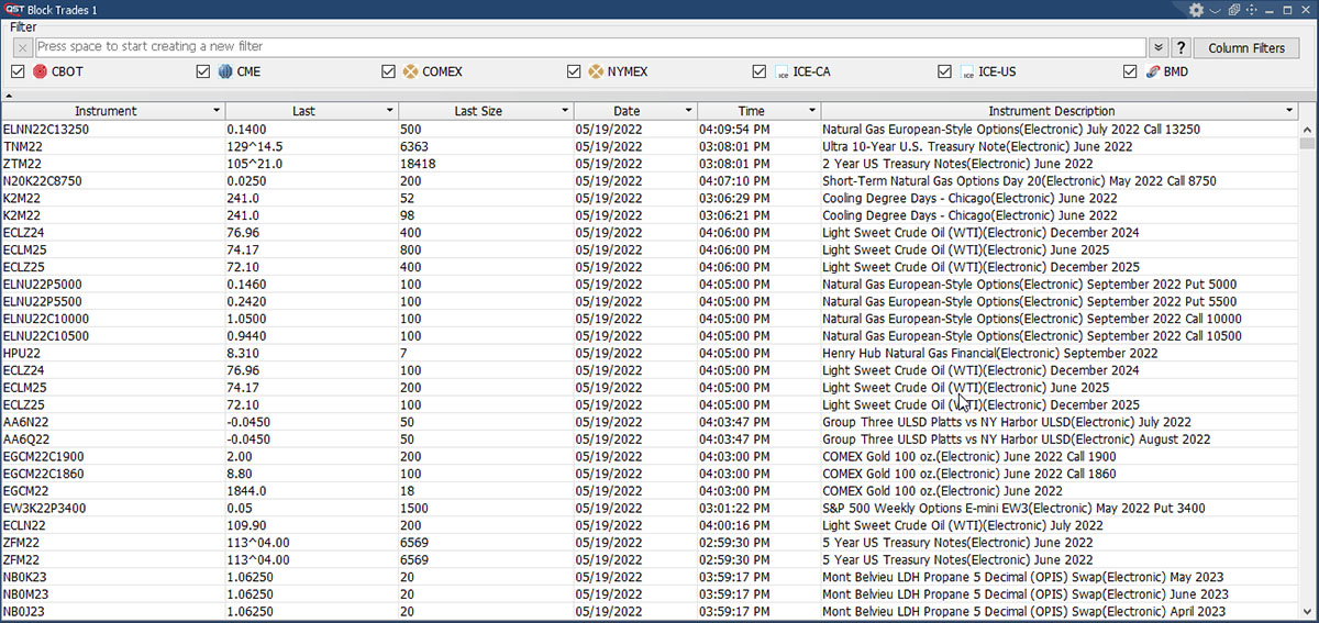 QST Professional Real-Time Block Data With Possibility To Add Alarms