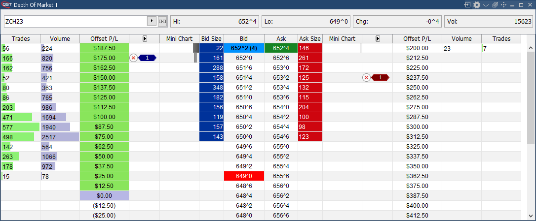 QST Professional Trading Application Customizable Depth Of Market With Order Entry Support