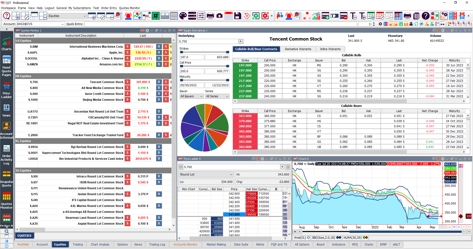 QST Professional Multi-Asset Classes Support Advanced Trading Tools