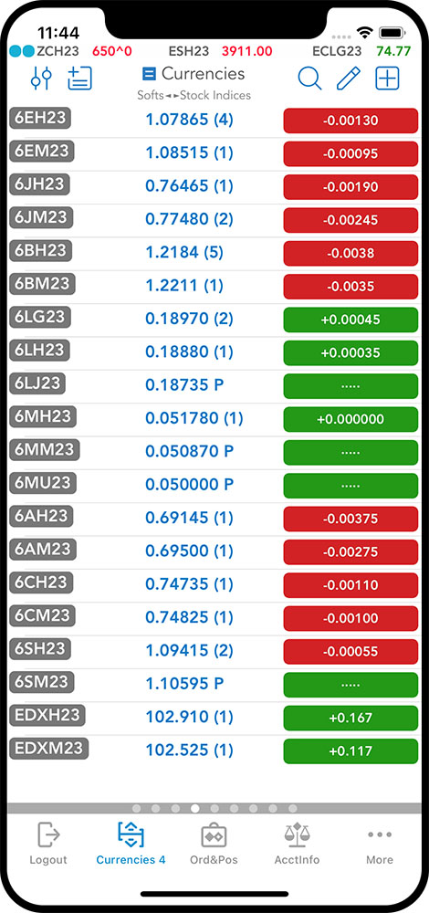 QST Mobile Trading App For iOS And Android With Advanced Actions On Quotes Monitor Such As Charts, Options, Depth Of Market, Price Ladder, Trade Ticket At One Click Away