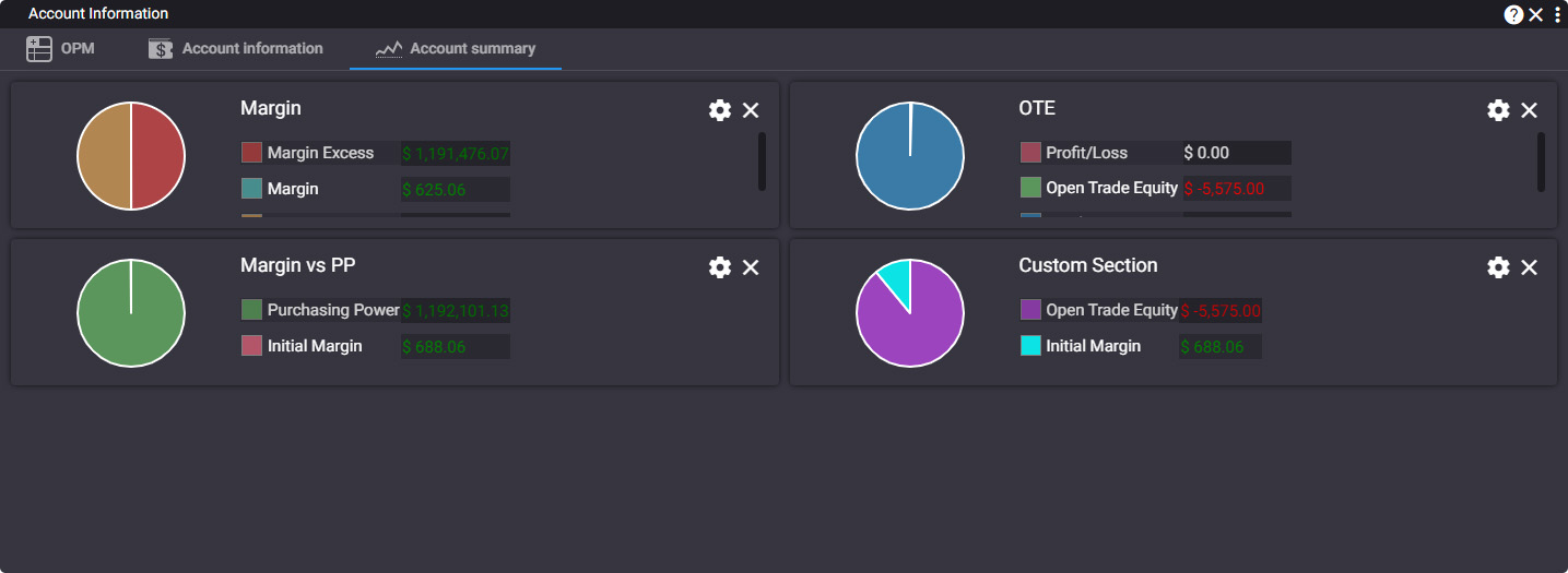 QST Web Trading Software Accurate Account Information, Recalculated In Real-time With Each New Tick Or Fill