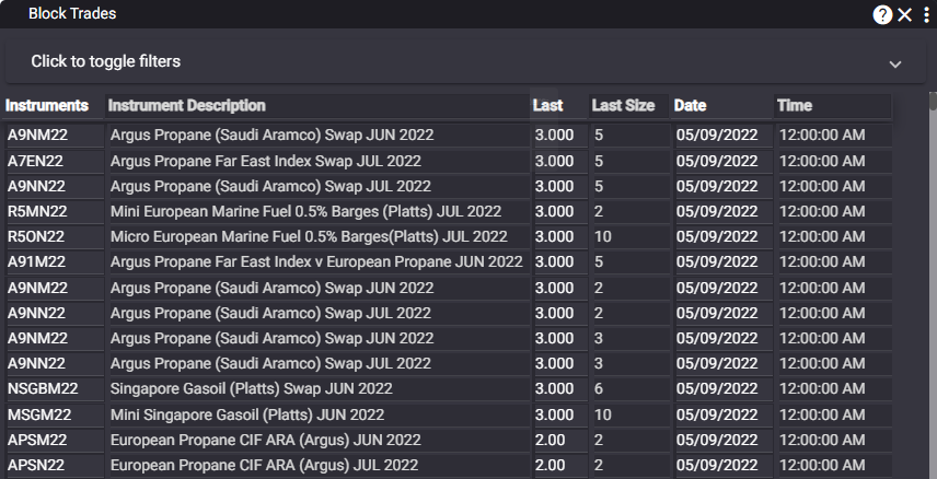 QST Web Trading Software Real-Time Block Data With Possibility To Add Alarms