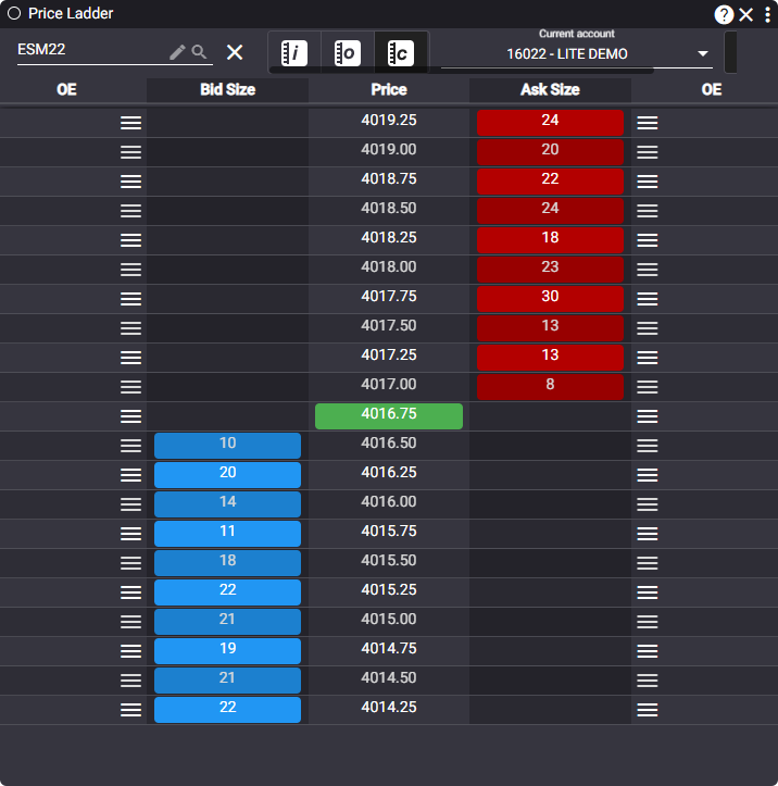 QST Web Trading Software With Price Ladder Offering Optional Display Of Cumulative Bid/Ask Columns