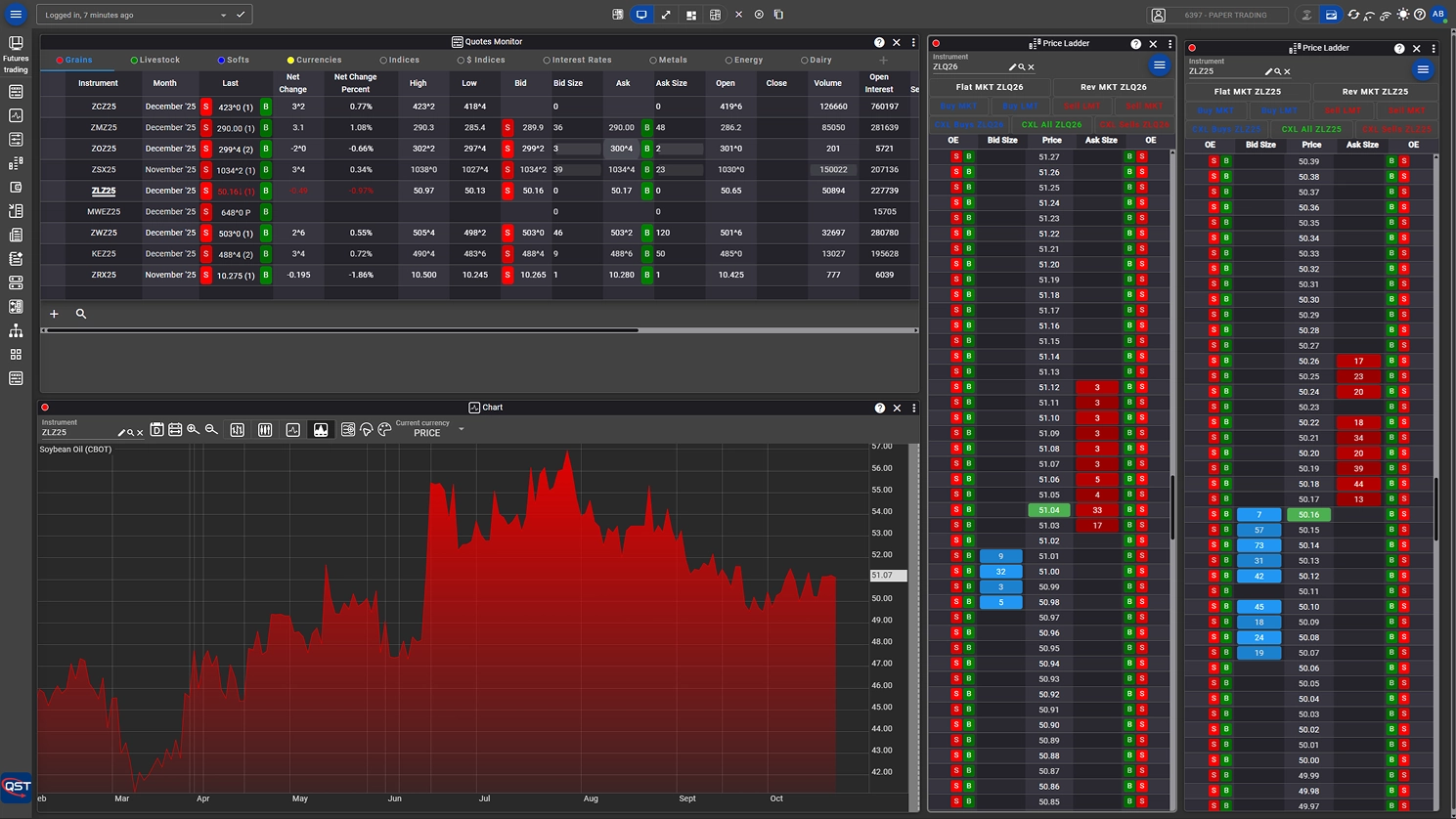 for_individuals_QST_Web_Quotes_Monitor_Charts_Price_Ladder_ND_slider_new